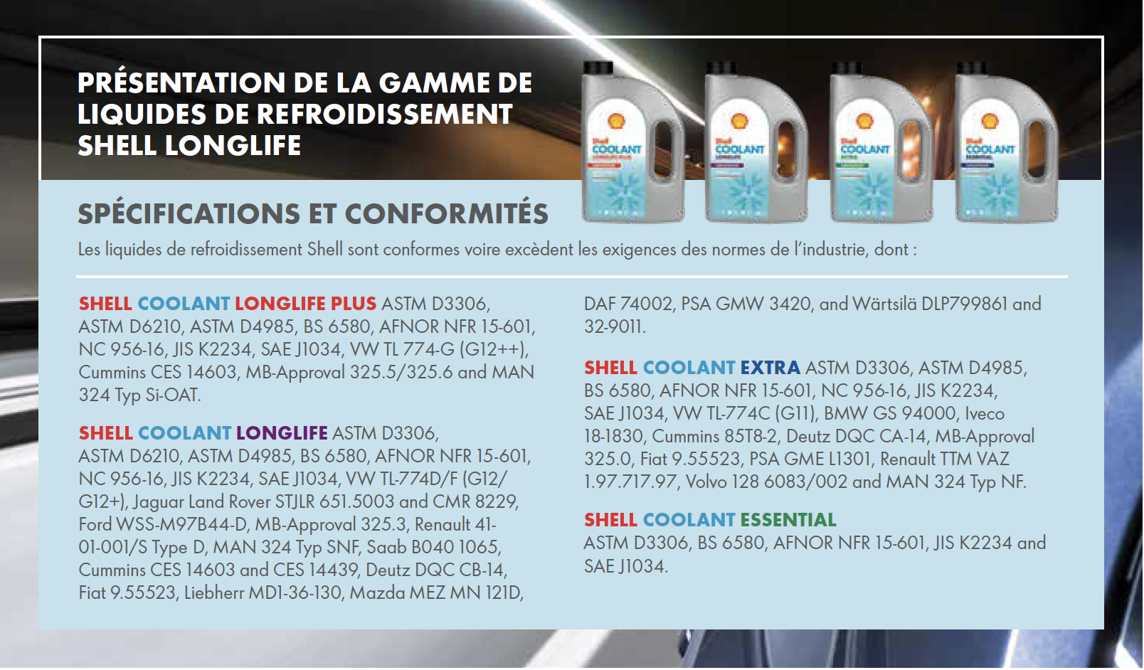 belub shell coolant produits