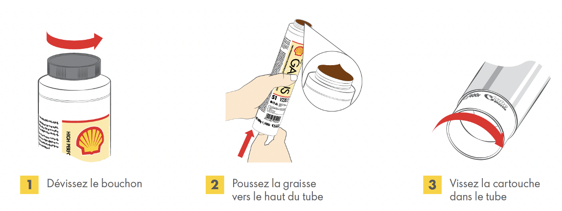 Shell Gadus 2 Belub Secteur Agricole